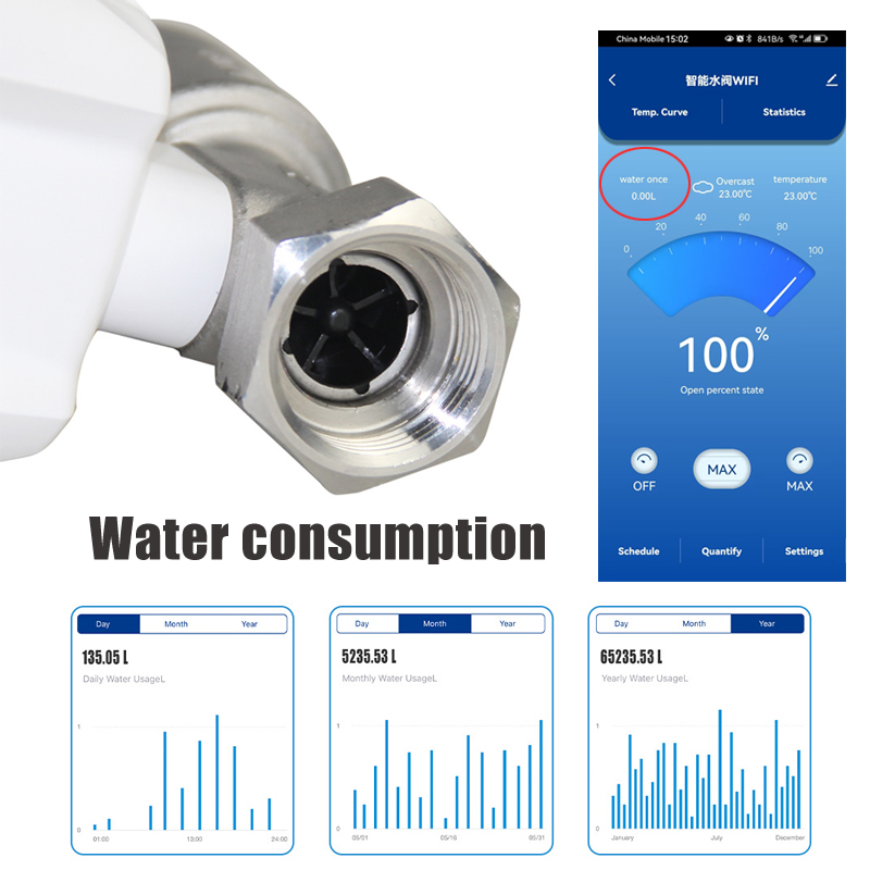 Zigbee Tuya Smart WiFi Water V - Tuya Zigbee Garden Irrigation Controller ulasan dan harga