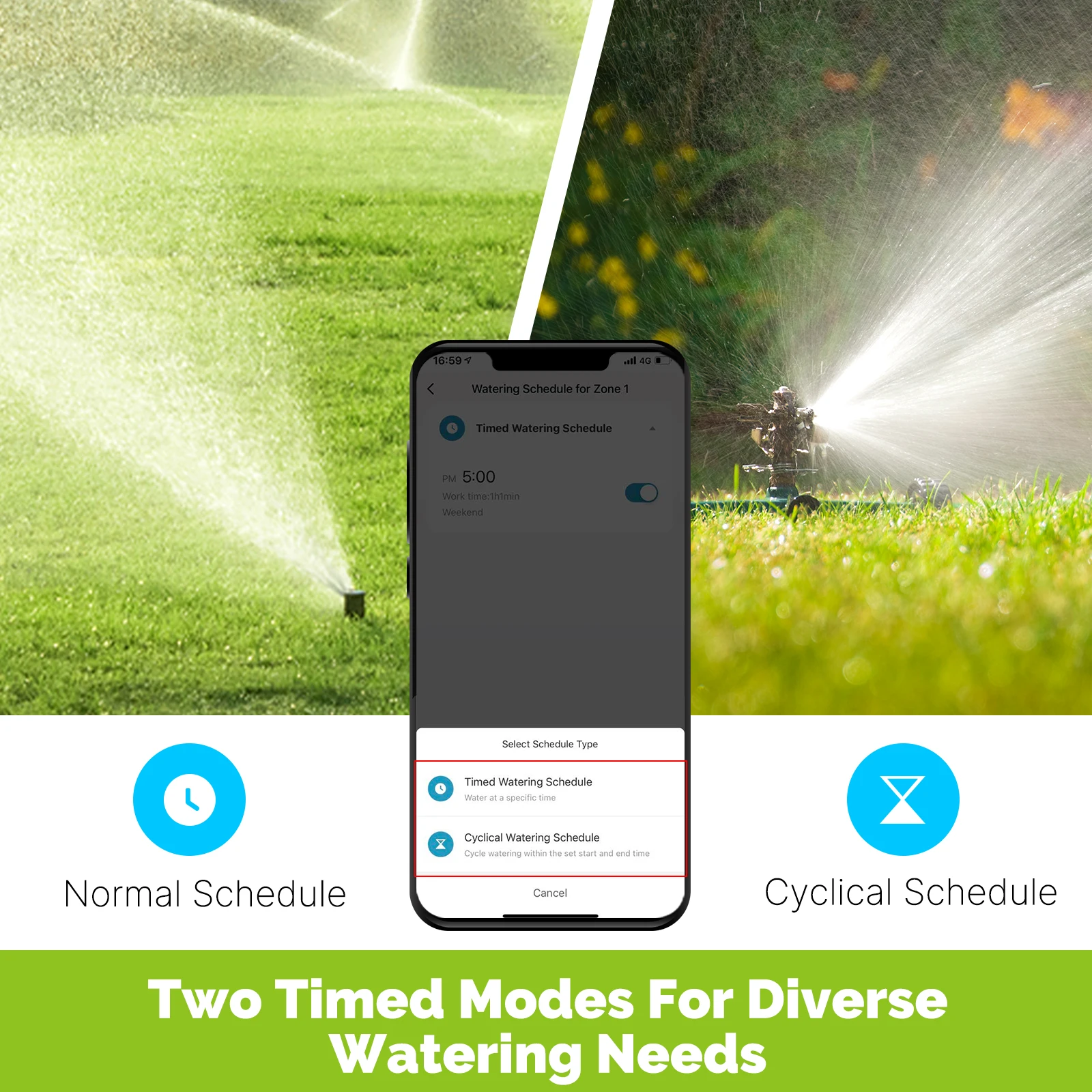 MOES Tuya Smart ZigBee 2-Outle - Tuya Zigbee Garden Irrigation Controller ulasan dan harga