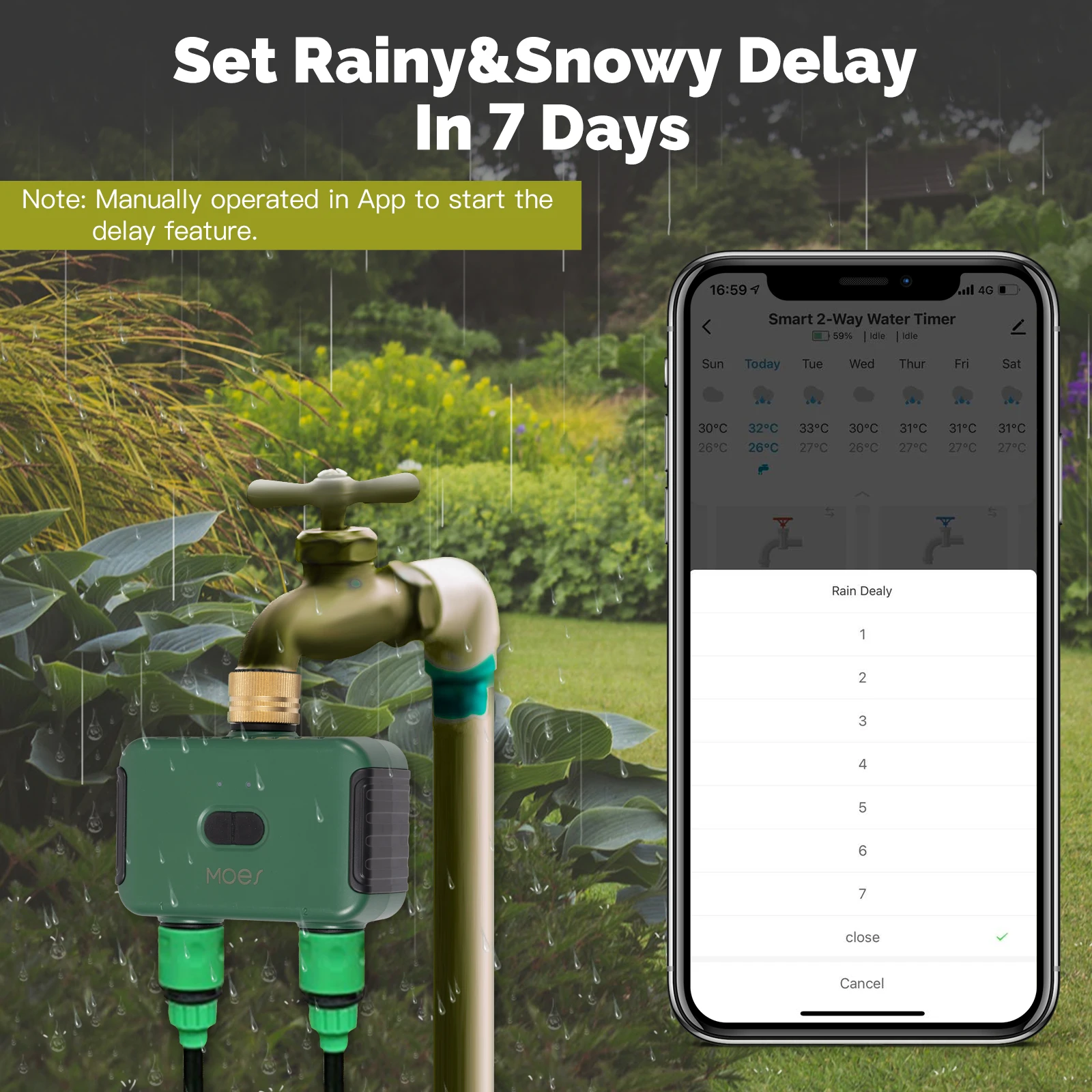 MOES Tuya Smart ZigBee 2-Outle - Tuya Zigbee Garden Irrigation Controller ulasan dan harga