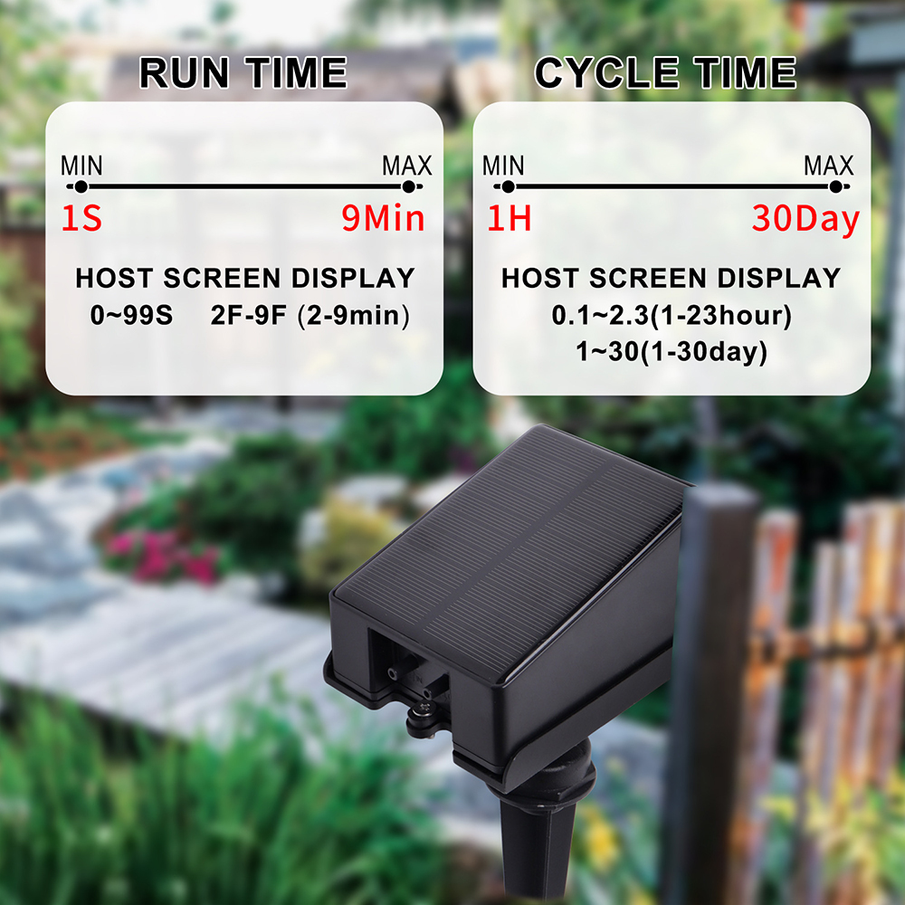 Solar Automatic Irrigation Tim - Solar Drip Irrigation Kit Garden ulasan dan harga