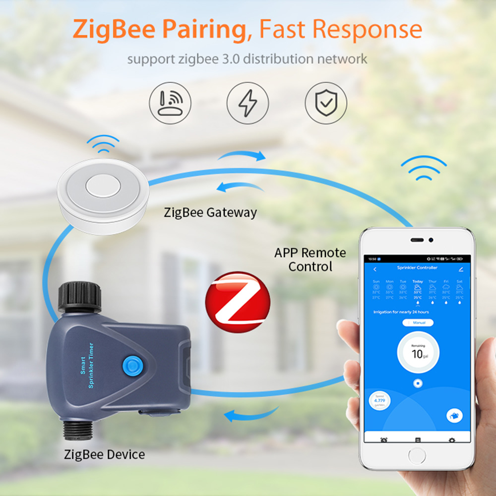 Zigbee Tuya Water Timer with R - Tuya Zigbee Garden Irrigation Controller ulasan dan harga