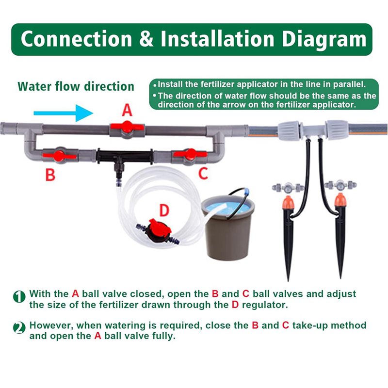ABVJ-2X Irrigation Venturi Fer - Fertilizer Injector Venturi 3/4 Inch ulasan dan harga